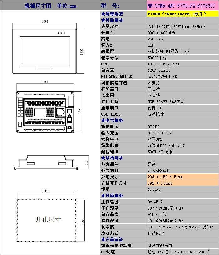 中達優(yōu)控